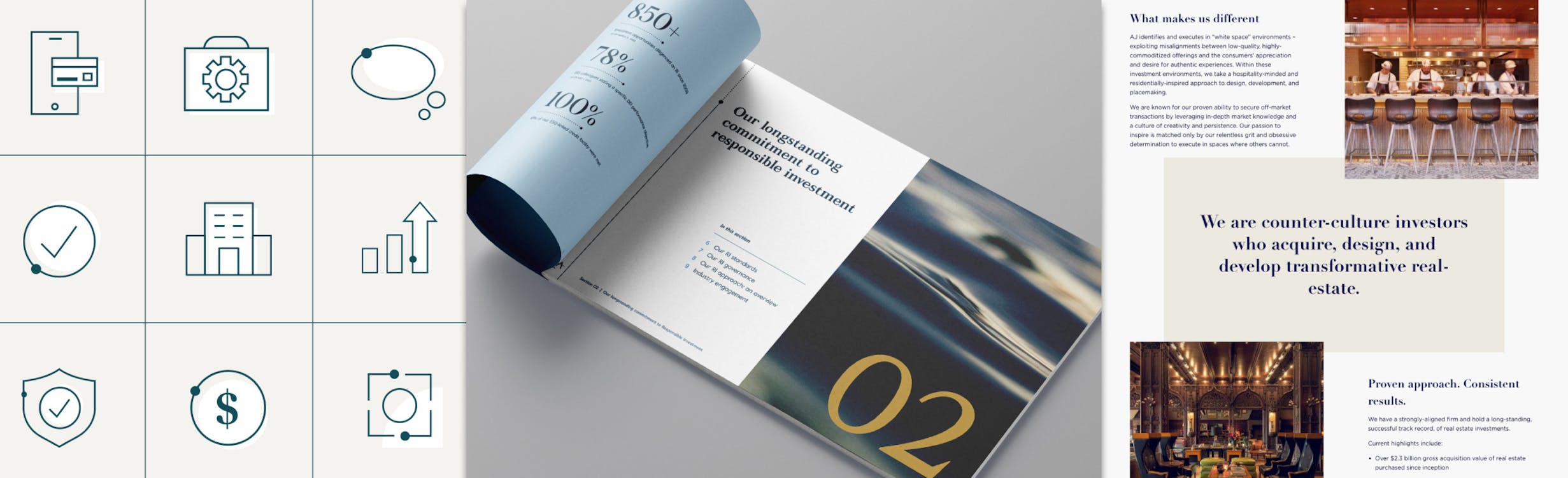 PE branding